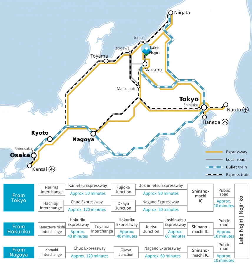 Getting to Lake Nojiri